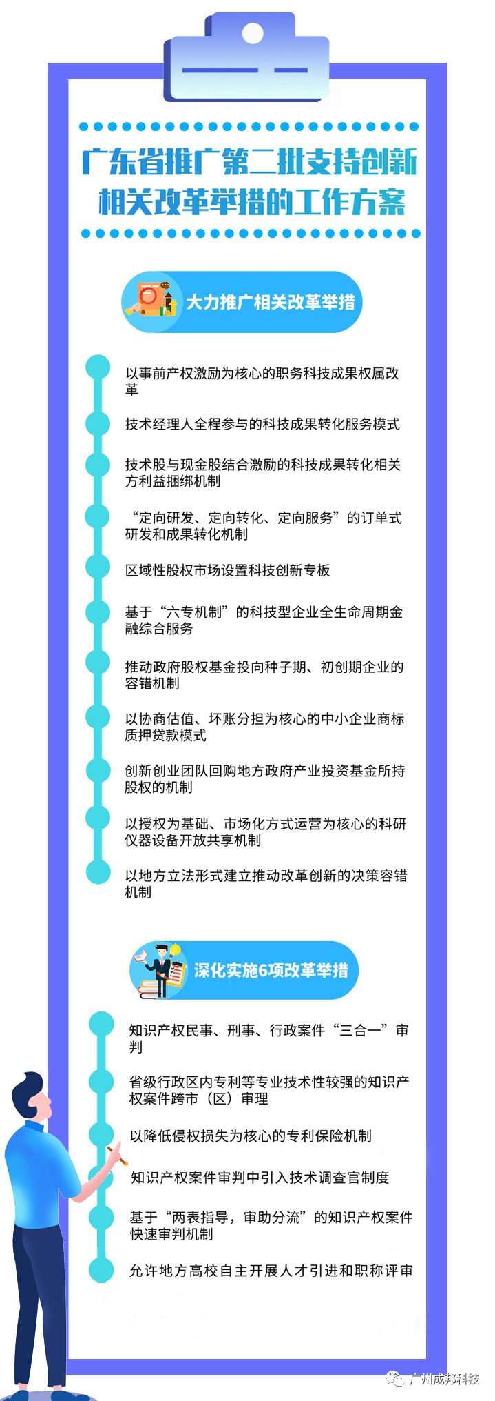 广东省推广第二批支持创新相关改革举措